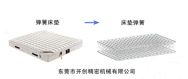 如何識別彈簧床墊的優劣?.jpg 如何識別彈簧床墊的優劣?.jpg