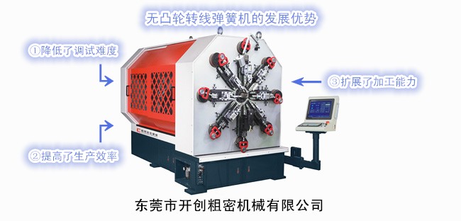 無凸輪轉(zhuǎn)線彈簧機(jī)的發(fā)展優(yōu)勢.jpg 無凸輪轉(zhuǎn)線彈簧機(jī)的發(fā)展優(yōu)勢.jpg